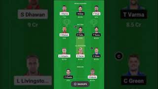 MI vs PBKS Dream11 team today match MI vs PBKS Pitch Report [upl. by Manwell568]