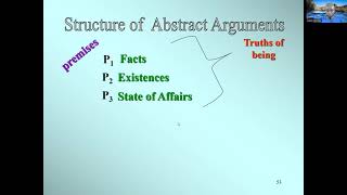 Understanding Abstract Argument [upl. by Narrad]