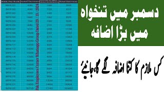 All Government Employees Salary Increase in December  annual increment of government employees [upl. by Carson]