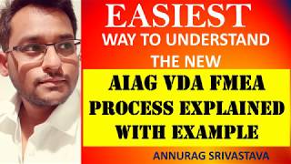 NEW AIAG VDA FMEA EXPLAINED WITH EXAMPLE In a Very Easy way [upl. by Peppie777]