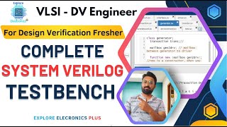 System Verilog Testbench code for Full Adder  VLSI Design Verification Fresher systemverilog [upl. by Hagep113]