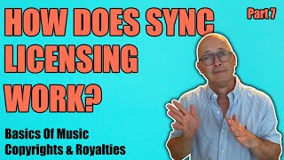 How does sync licensing work Basics of Music Copyrights amp Royalties Pt 7 [upl. by Theressa427]