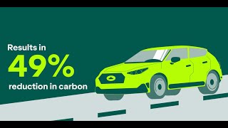 Reduce your carbon impact with linerless labels [upl. by Kermy]