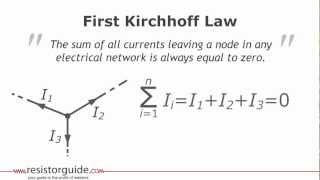 Solving resistor networks with Kirchhoff laws [upl. by Monte814]