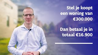 Hoeveel spaargeld moet je hebben om een huis te kopen [upl. by Silvano]