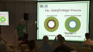 The Beneficial Effect of Autofrettage on the Combined 3D Stress Intensity Factors for Inner [upl. by Sirahc696]