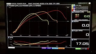 KTMHUSQVARNA 300 TPI dyno runs in 3 gears Why the big power difference [upl. by Enimzaj]