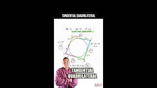 Tangential Quadrilateral Circle inscribed Geometry Problem [upl. by Eidda]