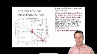 Screencast 142A marketclearing Walrasian price in an Edgeworth box [upl. by Cora]