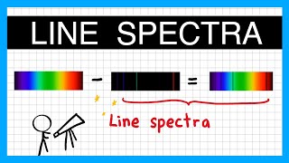 Emission and Absorption Line Spectra  A Level Physics [upl. by Carthy]