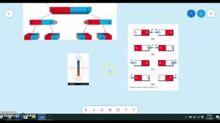 Fizik 8 1Magnetet dhe lëndët magnetike 2 Krahasimi i Magneteve [upl. by Aihsilat862]
