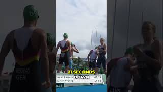 Triathlon Mixed Relay USA vs Georgia Taylor Brown Showdown [upl. by Eissel]