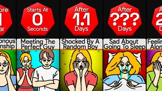 Timeline What If You Had A Different Boyfriend Each Day [upl. by Gomez174]