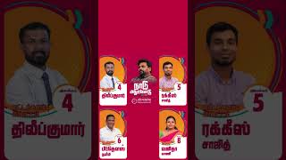 NPP Batticaloa 2024 Parliamentary Election Candidates batticaloa election srilanka nppsrilanka [upl. by Krug344]