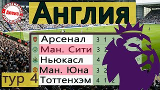 Бедный Челси Чемпионат Англии по футболу АПЛ 4 тур Результаты расписание таблица [upl. by Airotna]