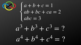 Olimpiadi della Matematica problemino con Polinomi Simmetrici [upl. by Anehsat]