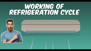 WORKING OF REFRIGERATION CYCLE [upl. by Phares]