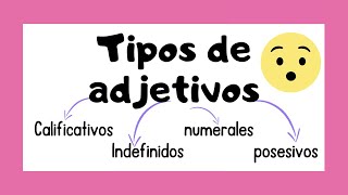 👩‍🏫 Los diferentes TIPOS DE ADJETIVOS 🔴 [upl. by Odracir]