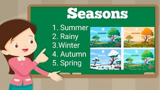 seasons name in english  seasons for kids  different seasons  name of seasons weather for kids [upl. by Burdelle828]