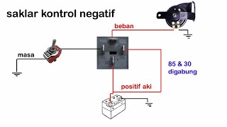 MAKIN KENCANG Tutorial pasang Klakson Denso waterproof di Motor  SEKEMA Pemasangan Relay Lengkap [upl. by Yahiya]