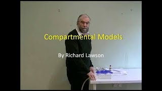 Compartmental models [upl. by Dnama21]