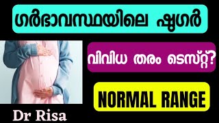 Blood Sugar Level  Gestational Diabetes During Pregnancy  Oral Glucose Tolerance Test [upl. by Warford877]