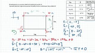 Redukcja płaskiego układu sił odcinek 5 z 13 [upl. by Wildermuth]