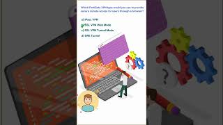 Top FortiGate Firewall Interview Questions amp Answers fortigate firewall [upl. by Nosaj]