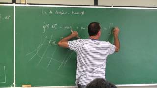 Aula 61  Lei de Ampère corrente de deslocamento [upl. by Leamse]