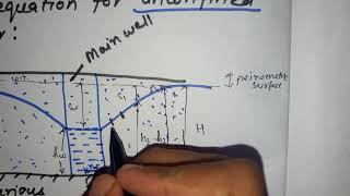 Easy Derivation for confined and unconfined aquifer  in hindi [upl. by Hgalehs]