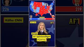 Här är USAs nästa president enligt opinionen [upl. by Goss]