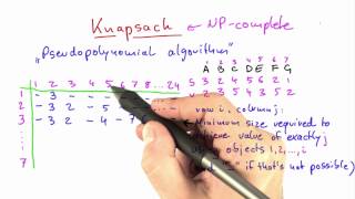 Pseudopolynomial Algorithm For Knapsack Solution  Intro to Theoretical Computer Science [upl. by Lurline]