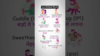 english sikhane ka tarikaenglish sikhne ka tarikaenglish speaking practice english bolne ka tarika [upl. by Akinyt]