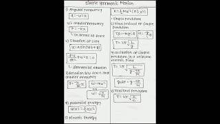 Simple harmonic motion class11 physics all important formula 🥰😍🖋📘🚩🙏 [upl. by Hime]