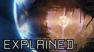 Explained The Dyson Sphere [upl. by Nino]