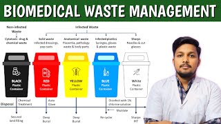 Biomedical Waste Management  As per Govt Hospital Updated Rules  WBPCB  New Guidelines 📝 [upl. by Ailem581]