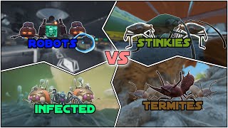 Grounded Bug Tournament  Which Creature Type Is The Best [upl. by Hartley]