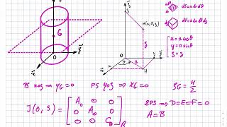 3 Opérateur dinertie dun cylindre [upl. by Bricker]