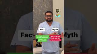 Myths about Gynecomastia Dr Sunil Arora [upl. by Ailuy825]