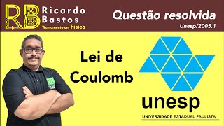 Unesp 20051  Duas pequenas esferas de material plástico com massas m e 3 m estão conectadas [upl. by Bast]