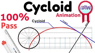 Cycloid  Cycloid of a Circle Engineering Drawing  Animation [upl. by Radie]