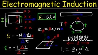 Faradays amp Lenzs Law of Electromagnetic Induction Induced EMF Magnetic Flux Transformers [upl. by Evars51]