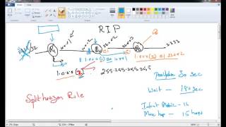 RIP Routing Protocol Tamil Version [upl. by Lepp]