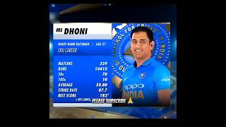 MS DHONI 5873 VS AUSTRALIA IN 2019 ODI msd virat cricketlover rohit bumrah ytshorts mahi [upl. by Atibat488]