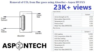 Separation of CO2 from Flue Gases using Absorber in Aspen HYSYS  Lecture  22 [upl. by Hannahoj]