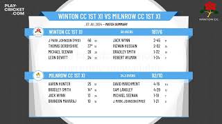 Winton CC Lancs 1st XI v Milnrow CC 1st XI [upl. by Renfred109]