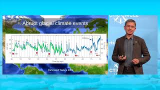 Is the AMOC Shutting Down  Atlantic Meridional Overturning Circulation [upl. by Meridith]