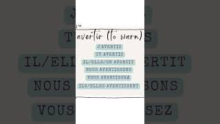 French ir verbs Avertir  To Warn Conjugation and Prononciation [upl. by Selokcin]