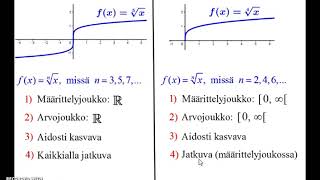 Juurifunktiot [upl. by Idaline108]
