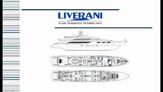 LIVERANI Marine Pumps [upl. by Ayanet]